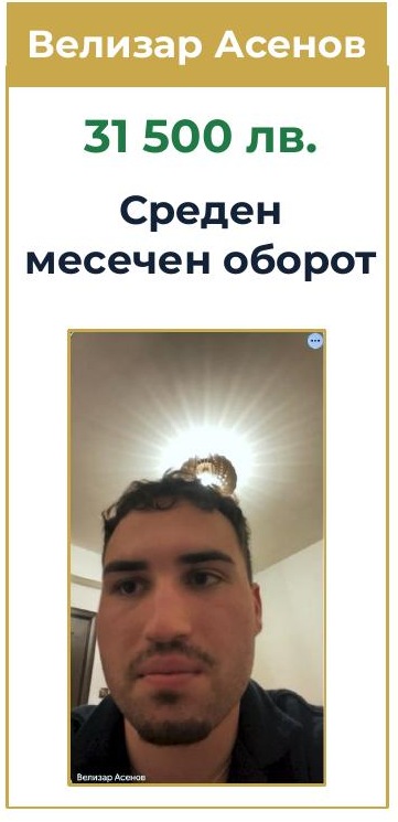 Велизар Асенов — 31 500 лв. среден месечен оборот